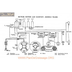 Meteor Motor 75a 80a Schema Electrique 1917