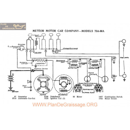 Meteor Motor 75a 80a Schema Electrique 1917