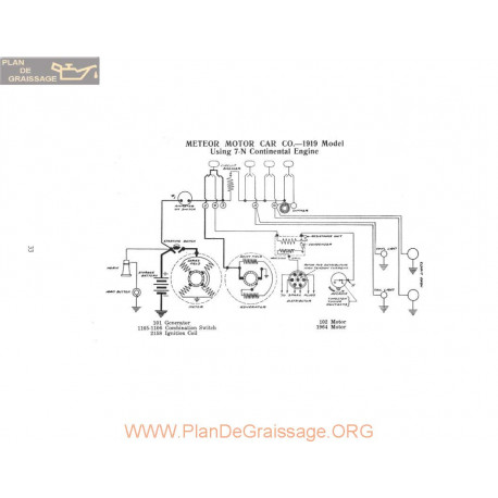 Meteor Motor 7n Schema Electrique 1919