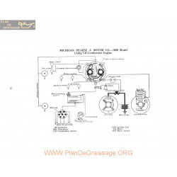 Michigan Hearse Motor 7r Schema Electrique 1920