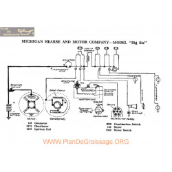 Michigan Hearse Motor Big Six Schema Electrique 1918