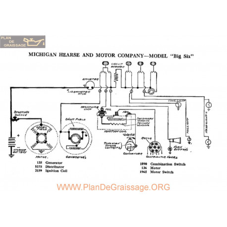 Michigan Hearse Motor Big Six Schema Electrique 1918