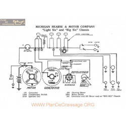 Michigan Light Six Big Six Schema Electrique 1917