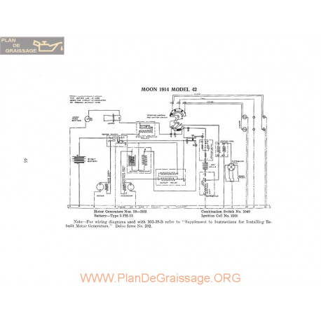 Moon 42 Schema Electrique 1914 P2