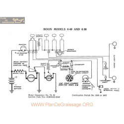 Moon 6 40 630 Schema Electrique 1916