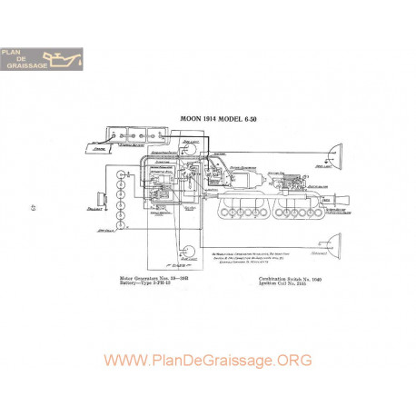 Moon 6 50 Schema Electrique 1914 P1