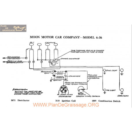 Moon Motor 6 36 Schema Electrique 1918