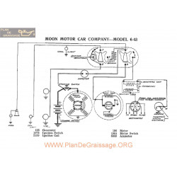 Moon Motor 6 43 Schema Electrique 1917