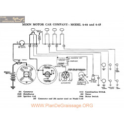 Moon Motor 6 66 6 45 Schema Electrique 1918