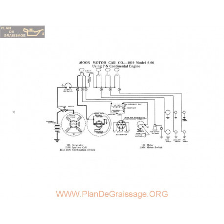 Moon Motor 6 66 7n Schema Electrique 1919