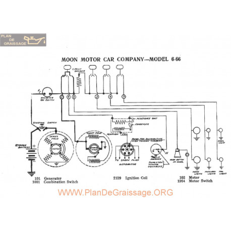 Moon Motor 6 66 Schema Electrique 1917