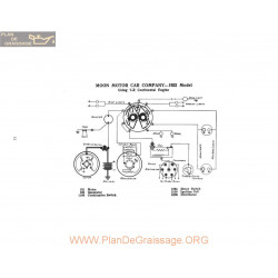 Moon Motor 7r Company Schema Electrique 1922