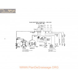 Nash Motor 681 682 Schema Electrique 1918 1919