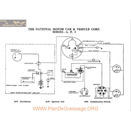 National A F 3 Schema Electrique 1918