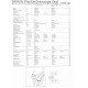 Ford Corsair V4 1700 2000 Luxe E