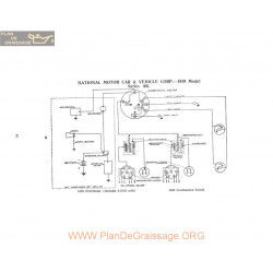 National Motor Ak Schema Electrique 1919