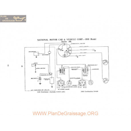 National Motor Ak Schema Electrique 1919