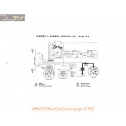 Nordyke & Marmon 34b Schema Electrique 1921