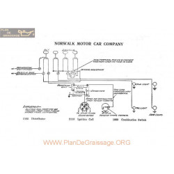 Norwalk Motor Company Schema Electrique 1917