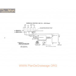 Norwalk Motor Model 1919 Schema Electrique 1919