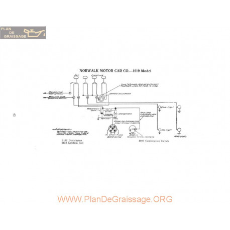 Norwalk Motor Model 1919 Schema Electrique 1919