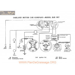 Oakland 32b Schema Electrique 1917