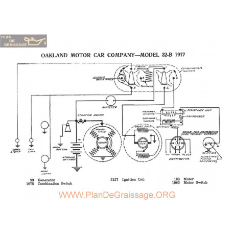 Oakland 32b Schema Electrique 1917