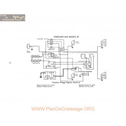 Oakland 36 Schema Electrique 1914 P1