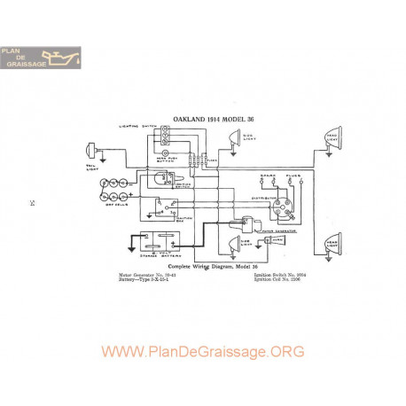 Oakland 36 Schema Electrique 1914 P1