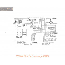 Oakland 42 6 60 Schema Electrique 1913 P2