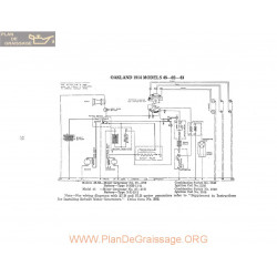 Oakland 48 62 43 Schema Electrique 1914 P2