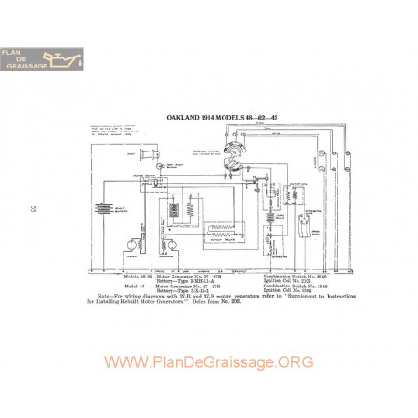 Oakland 48 62 43 Schema Electrique 1914 P2