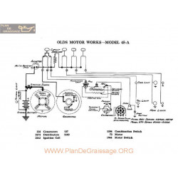 Olds Motor 45a Schema Electrique 1918