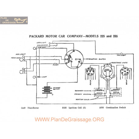 Packard Motor 225 235 Schema Electrique 1917