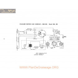 Packard Motor 325 335 Schema Electrique 1920 1921