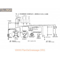 Paterson 6 45 45r Schema Electrique 1917