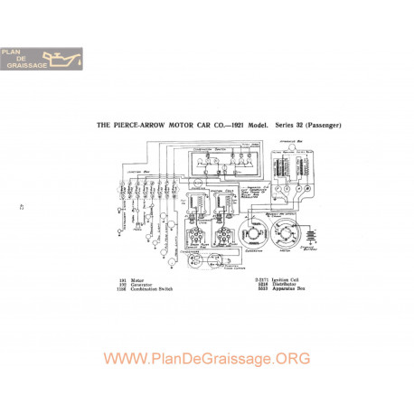 Pierce Arrow Motor 32 Passenger Schema Electrique 1921