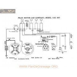 Pilot Motor 6 45 Schema Electrique 1917