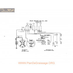 Pilot Motor 6 45 Schema Electrique 1919