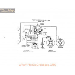 Pilot Motor 6 45 Schema Electrique 1920