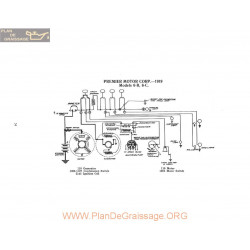 Premier 6b 6c Schema Electrique 1919