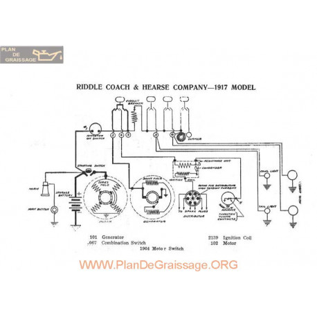 Riddle Coach 1917 Schema Electrique 1917