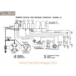 Riddle Coach Hearse 19 Schema Electrique 1918