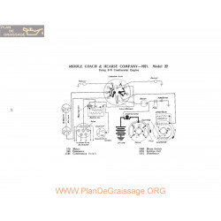 Riddle Coach Hearse 22 Schema Electrique 1921