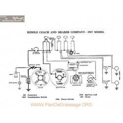 Riddle Coach Hearse Schema Electrique 1917