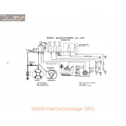 Riddle Manufacturing 19 Schema Electrique 1919