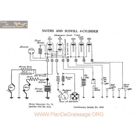 Sayers & Scovill 4 Cylinder Schema Electrique 1916