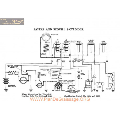 Sayers & Scovill 6cylinder Schema Electrique 1916