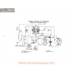 Sayers & Scovill 7w Schema Electrique 1919