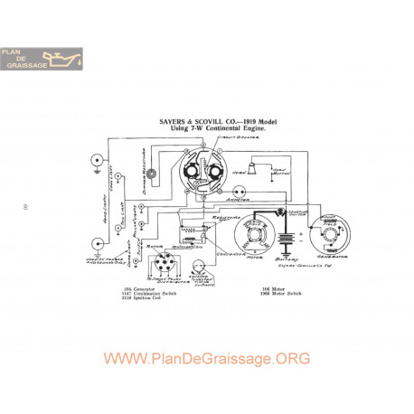 Sayers & Scovill 7w Schema Electrique 1919